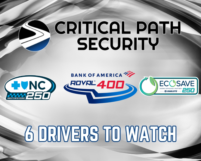 Critical Path Security 6 Drivers to Watch: ROVAL