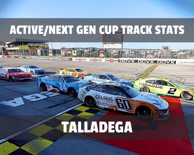 Active/Next Gen Cup Track Stats: Talladega