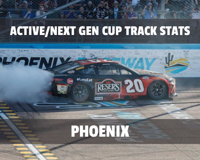 Active/Next Gen Cup Track Stats: Phoenix