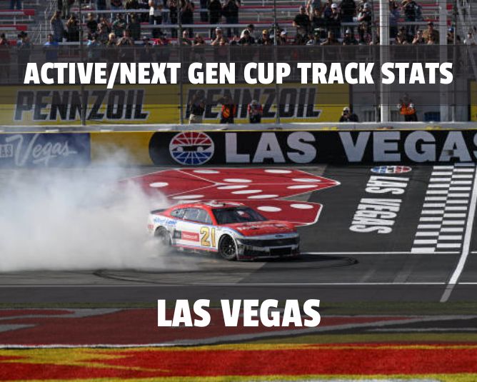 Active/Next Gen Cup Track Stats: Las Vegas