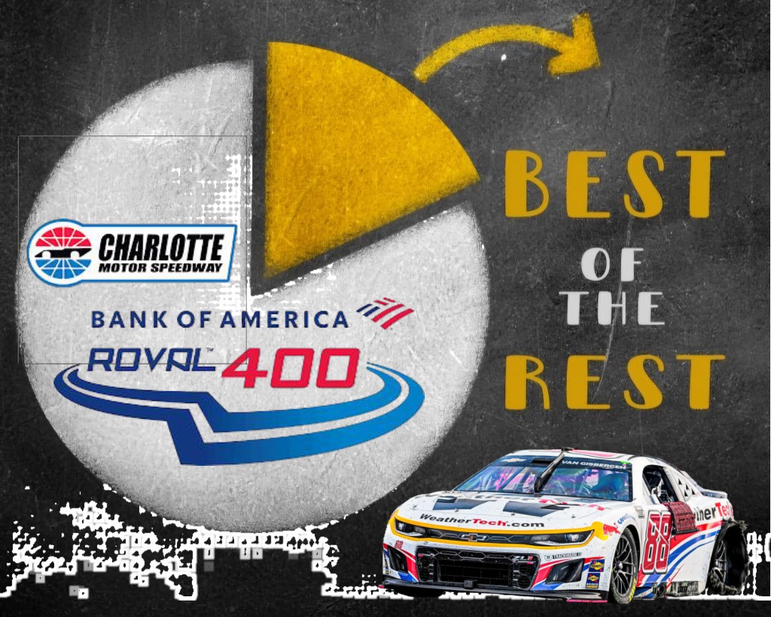 Best of the Rest: Charlotte ROVAL Weekend