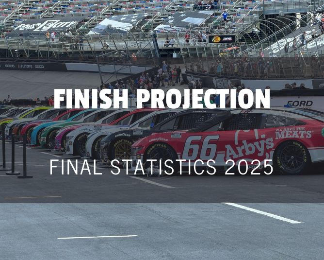 Statistical Cup Race Finish Projection: Final Statistics 2025
