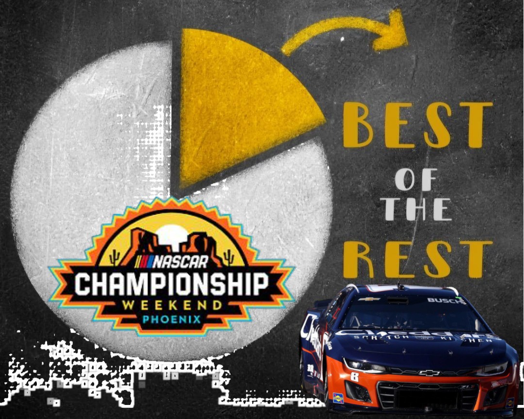 Best of the Rest: Phoenix Championship Weekend