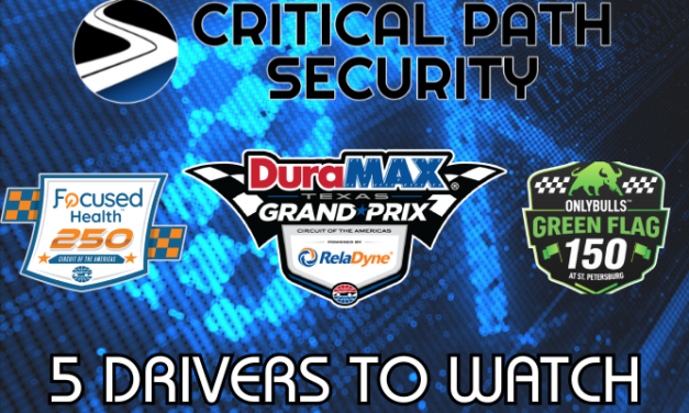 Critical Path Security 5 Drivers to Watch: COTA & St Petersburg