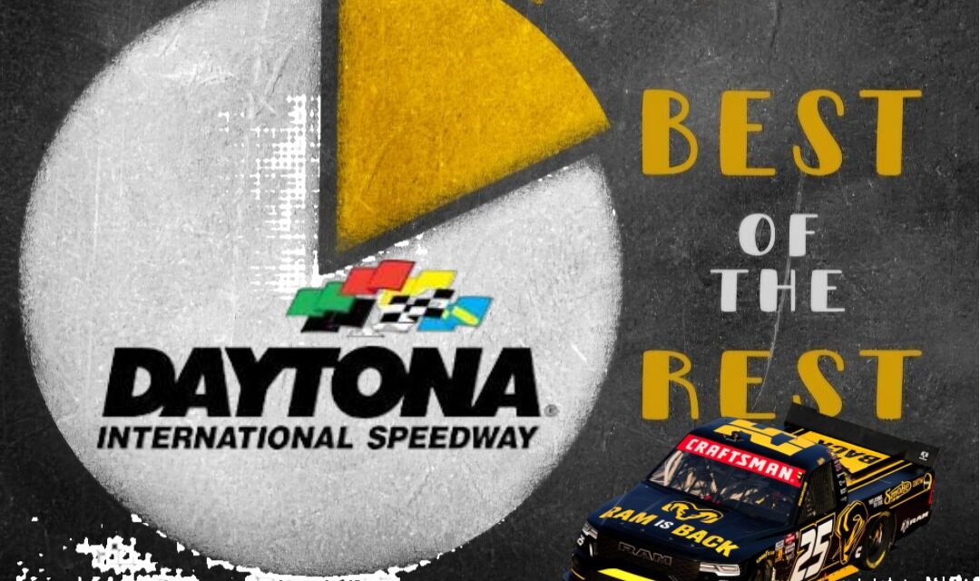 Best of the Rest: Daytona Weekend