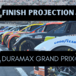 Statistical Cup Race Finish Projection: COTA