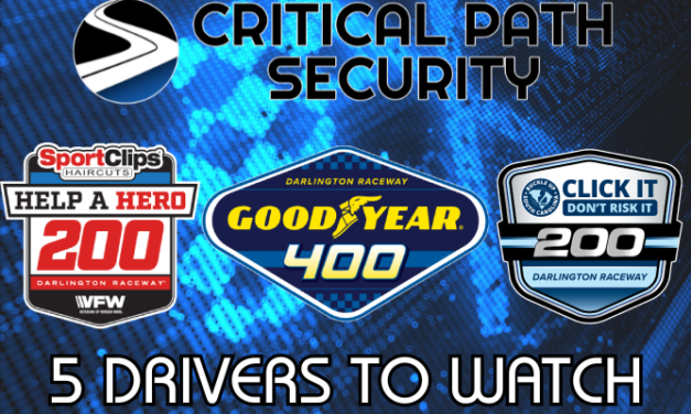 Critical Path Security 2026 5 Drivers to Watch: Darlington