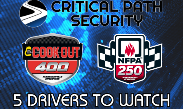 Critical Path Security 2026 5 Drivers to Watch: Martinsville