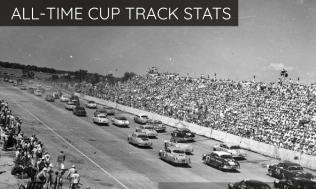 All-Time Cup Track Stats: Darlington