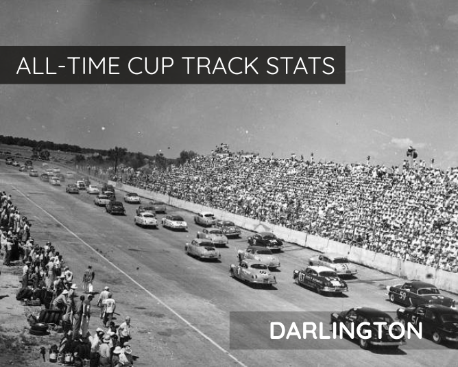 All-Time Cup Track Stats: Darlington