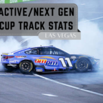 Active/Next Gen Cup Track Stats: Las Vegas
