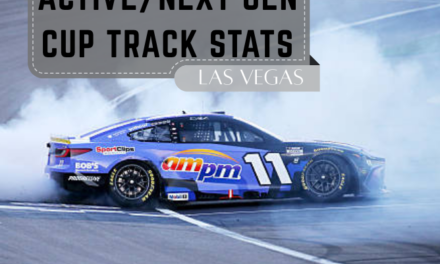 Active/Next Gen Cup Track Stats: Las Vegas