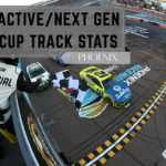 Active/Next Gen Cup Track Stats: Phoenix