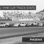 All-Time Cup Track Stats: Phoenix