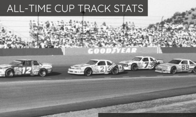 All-Time Cup Track Stats: Phoenix