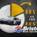 Best of the Rest: Bristol