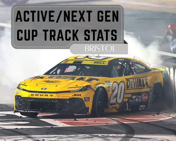 Active/Next Gen Cup Track Stats: Bristol
