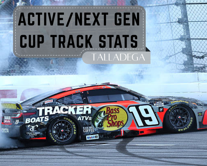 Active/Next Gen Cup Track Stats: Talladega