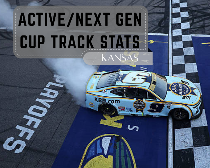 Active/Next Gen Cup Track Stats: Kansas