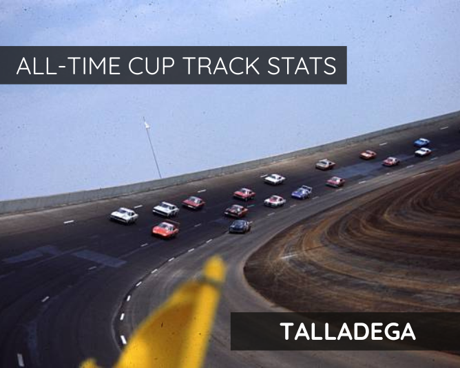 All-Time Cup Track Stats: Talladega